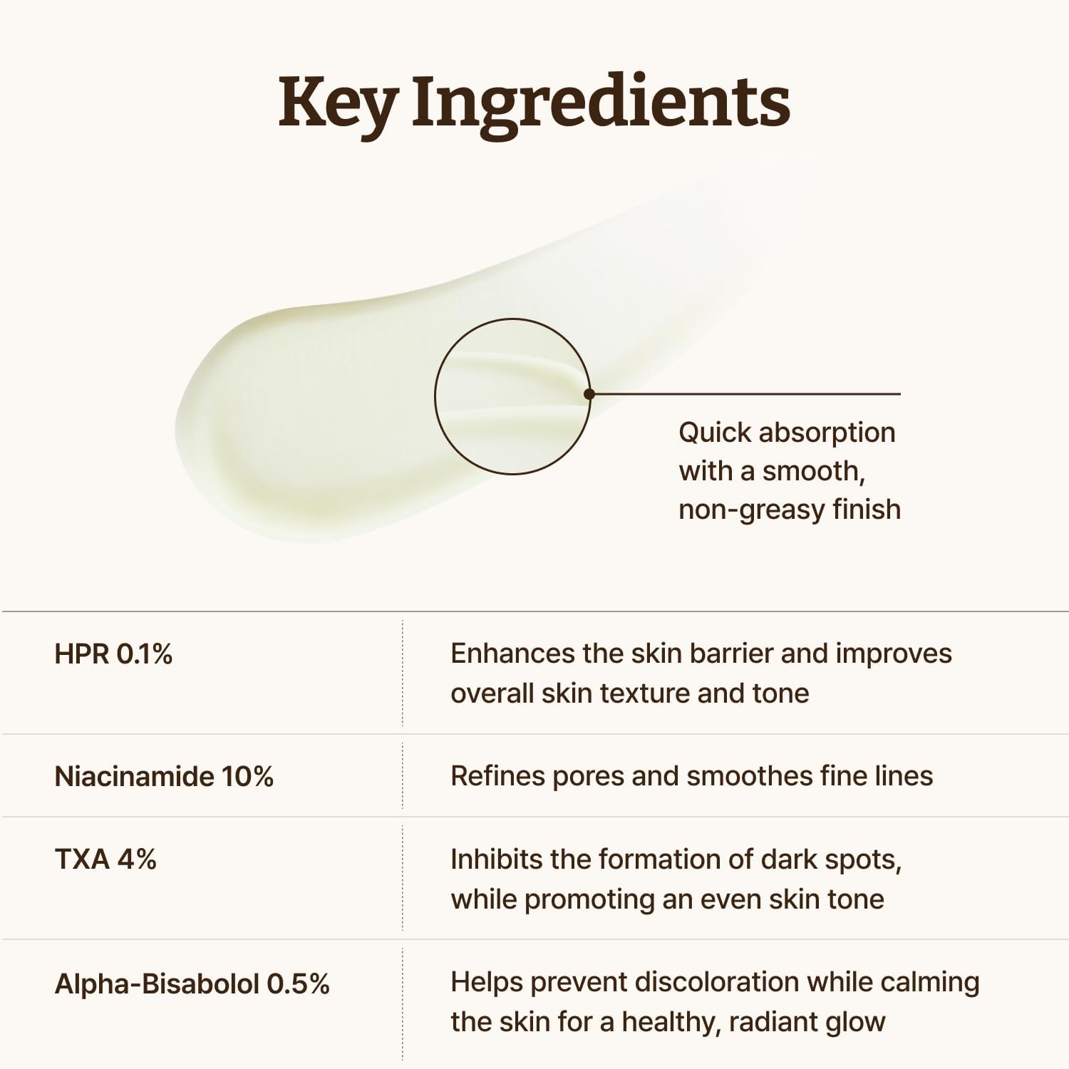 Advanced Retino-Mela Serum – HPR Retinol Serum for Face