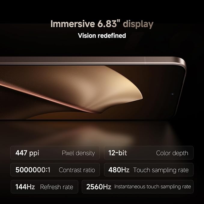 Xiaomi 15T Pro 12 GB RAM +512GB