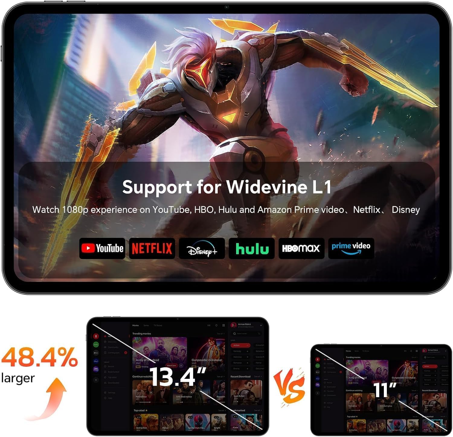 Tablet 13.4 Inch Android 16
