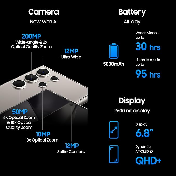 S25 Ultra 256 GB